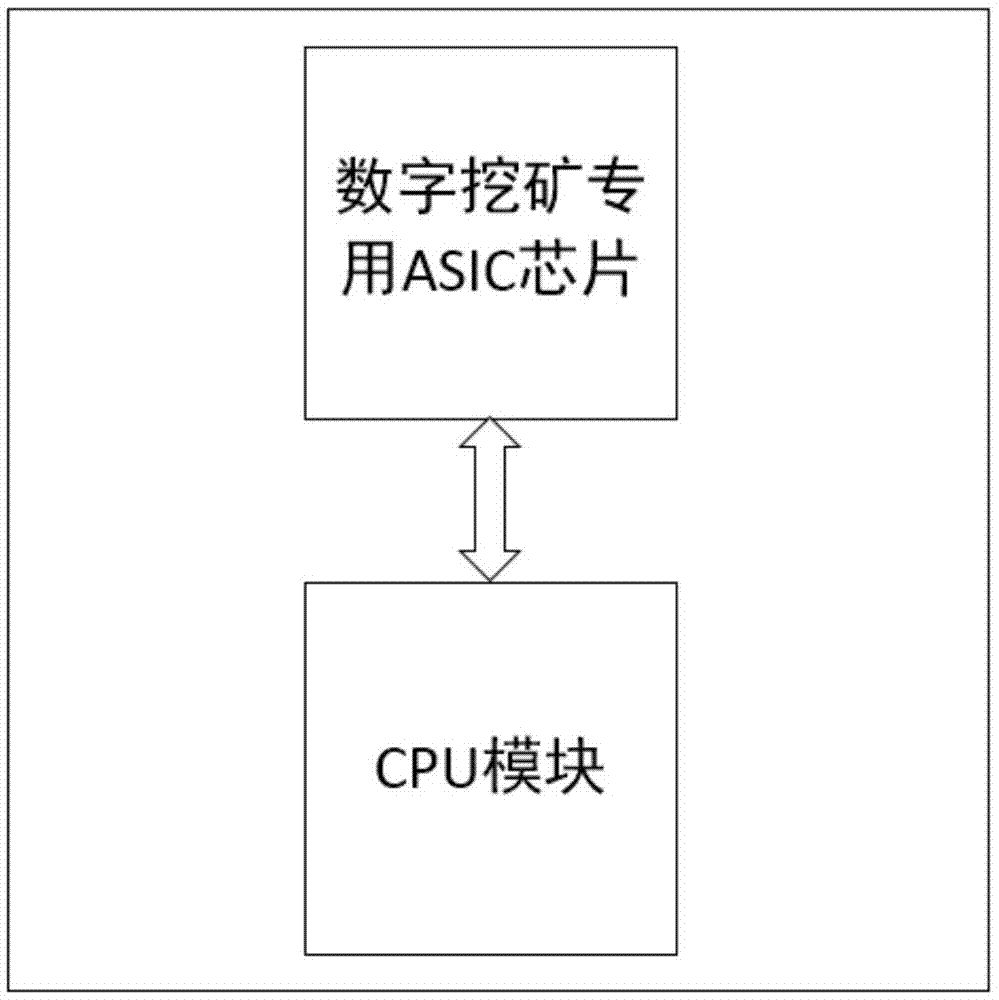 Android下载