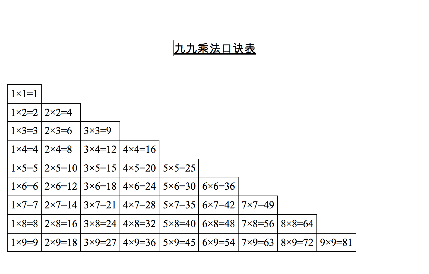 iOS下载